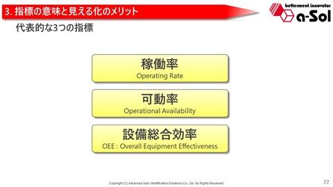 f:id:kaizenlab:20220324102505j:plain