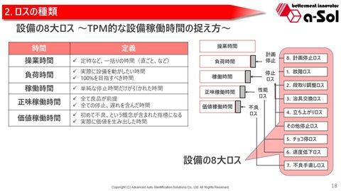 f:id:kaizenlab:20220319150443j:plain