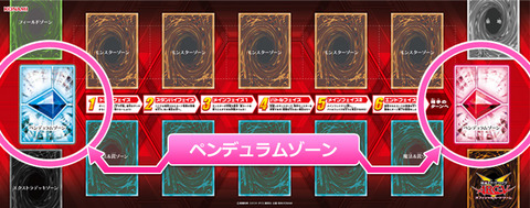 マスタールール3