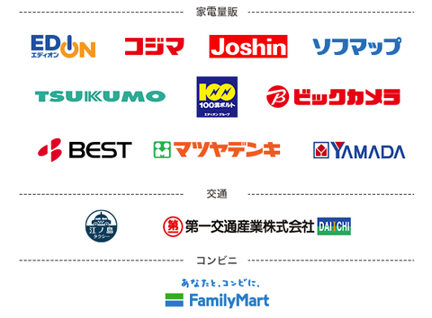 使える店