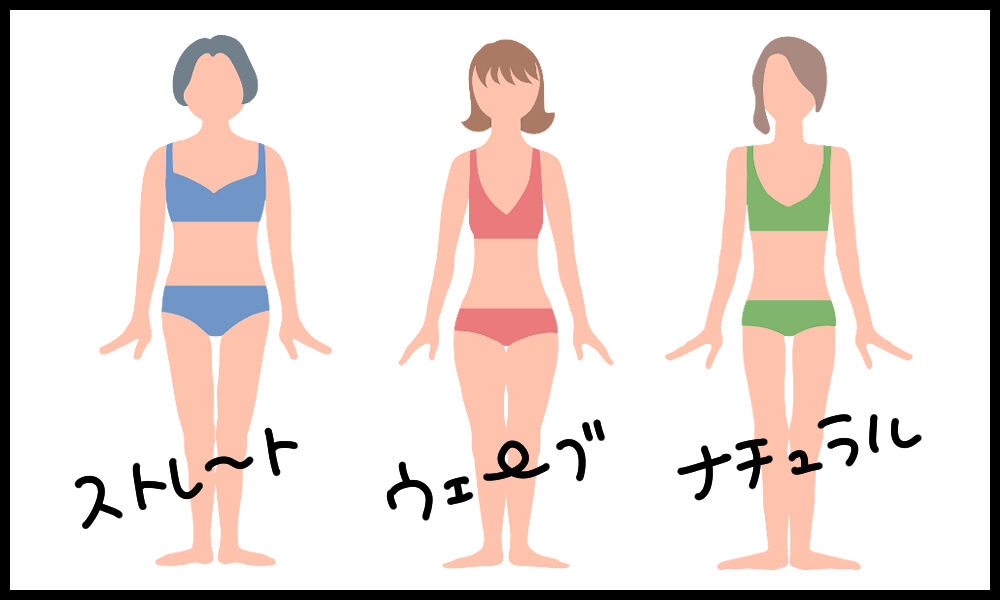 あなたは何タイプ 女性向け骨格診断と3dスキャン体験談 限界負け犬成長記