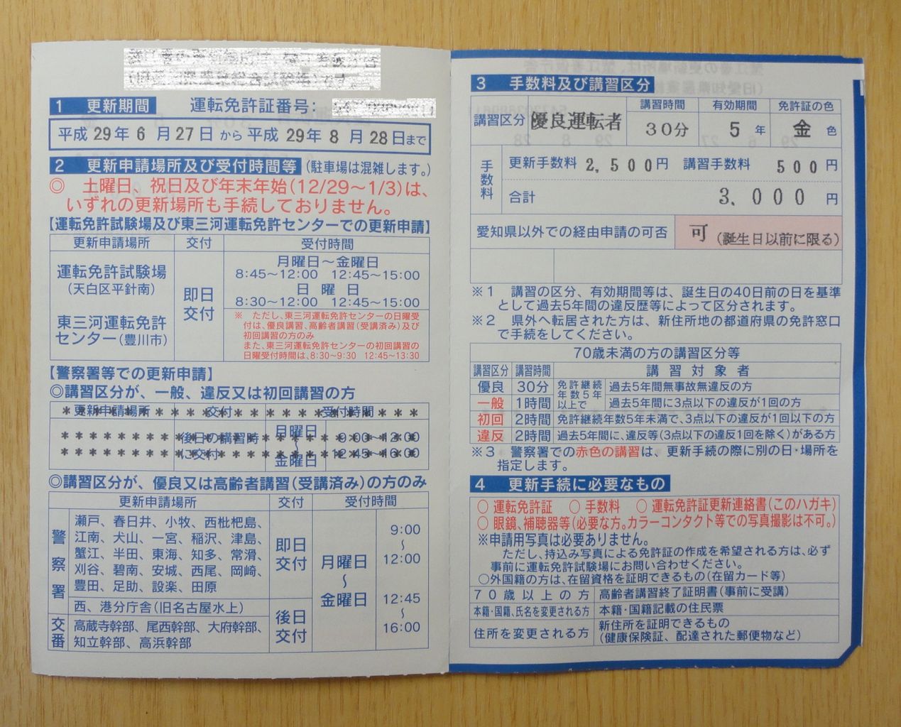 警察 免許 春日井 更新 署