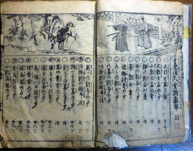 江戸時代の版本『算法大全指南車』、岩波文庫『塵劫記』、永井義男