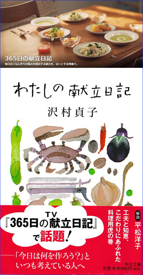 5月26日 沢村貞子著 わたしの献立日記 中公文庫 を友人に贈りました 松尾龍之介さんからプチ 自伝が送られてきました 晴耕雨読 僕は頑張らない