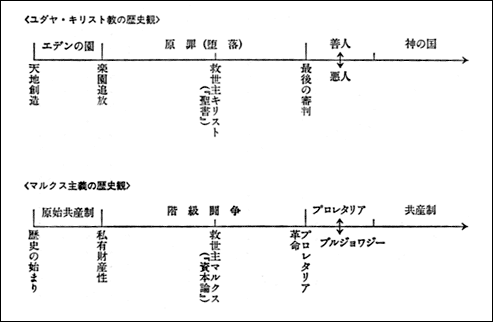 ism_c_j