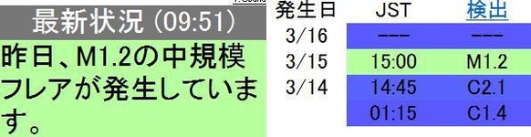 o0596015412459299280