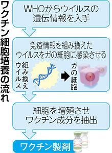 20120307143820c5e