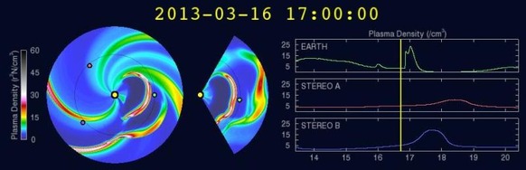 o0800025812459299281