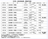 R8������ǯ��ͽ��ɽ�ȣ���