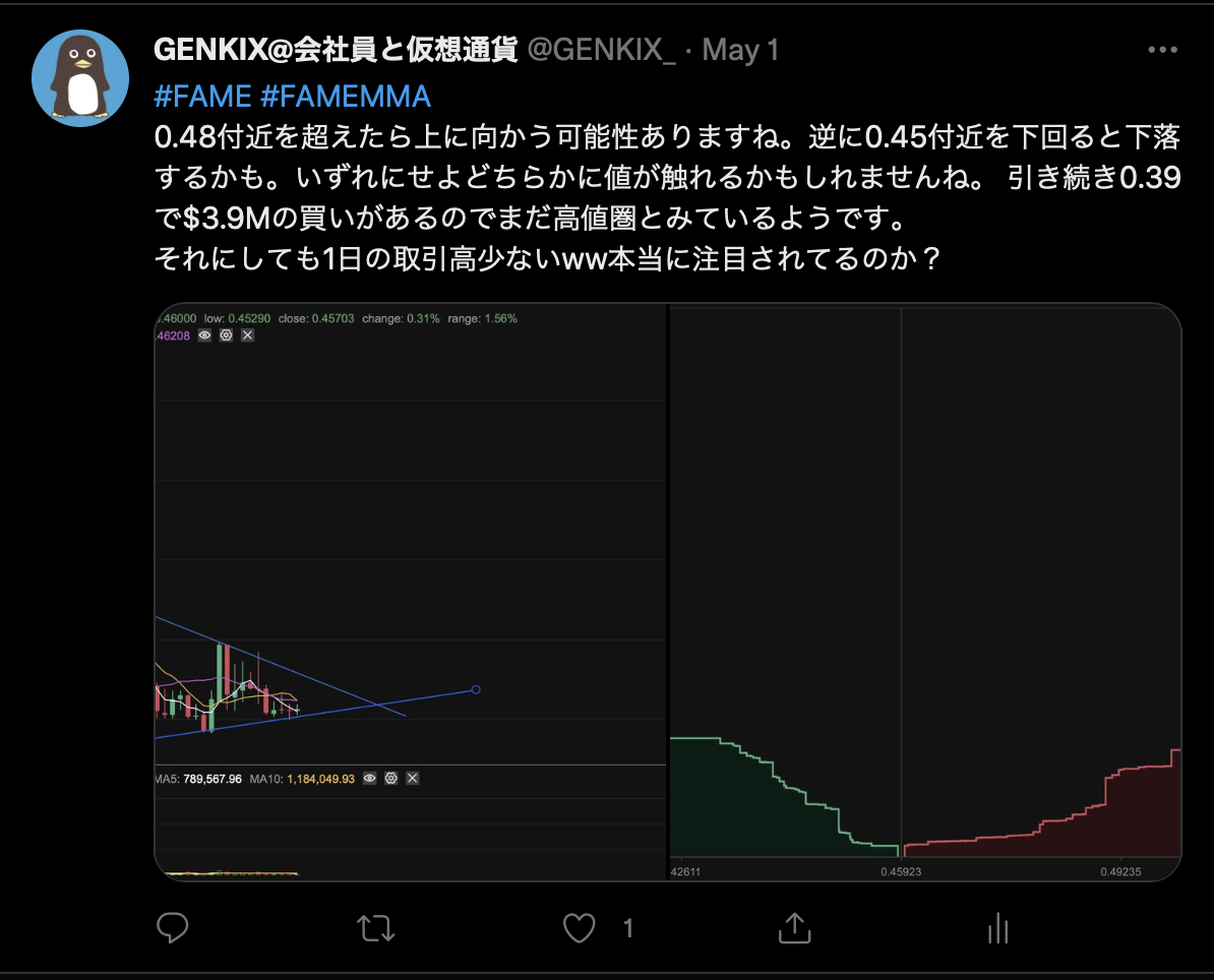 FAME MMA : GENKIX - 会社員と仮想通貨 -