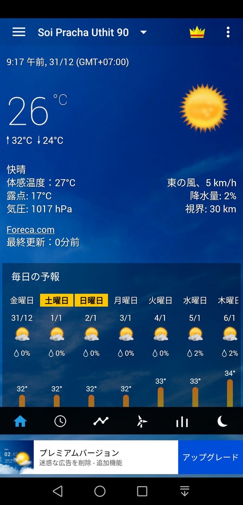 transparentclockweather