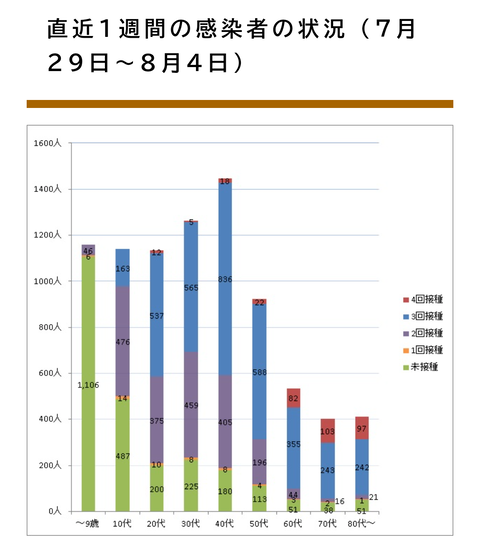 Screenshot_20220810-164833