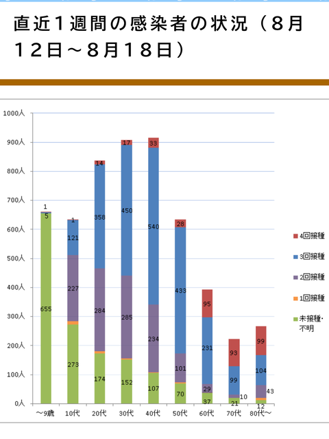 Screenshot_20220822-160910