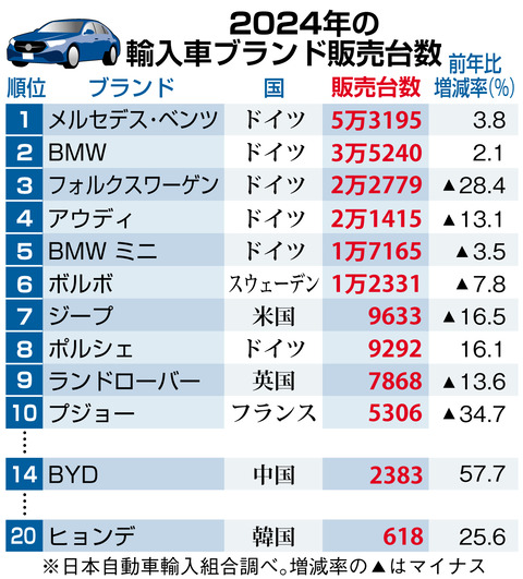 6M522T75EFLPRLRLMDLFEVPPPU