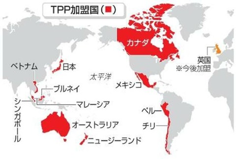 tpp
