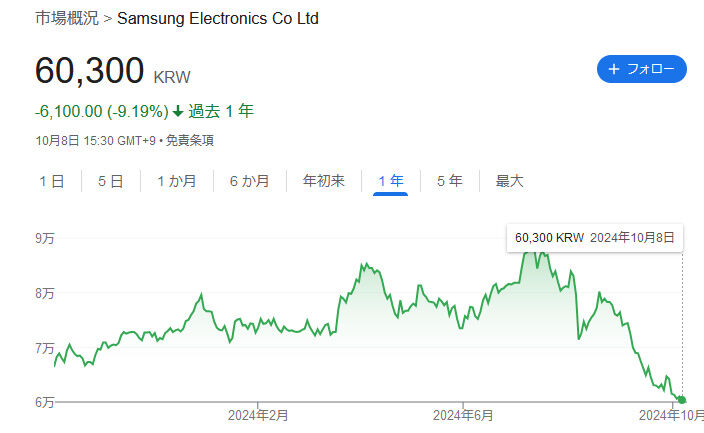 bandicam 2024-10-09 13-25-28-858