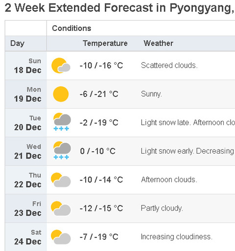 bandicam 2022-12-18 14-13-49-306