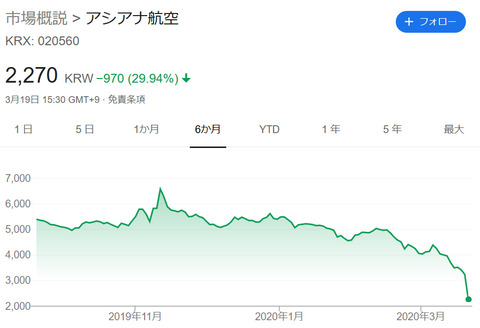 bandicam 2020-03-19 19-03-46-645