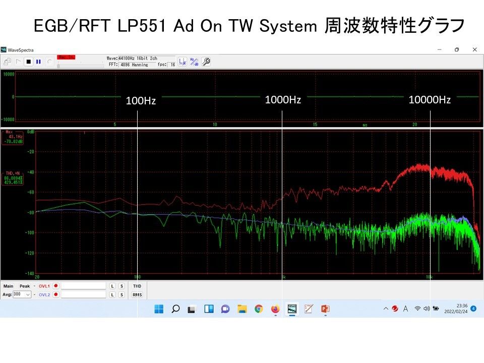 東独EGB/RFT レア！ ビンテージ センターダンパー アドオンツィータ