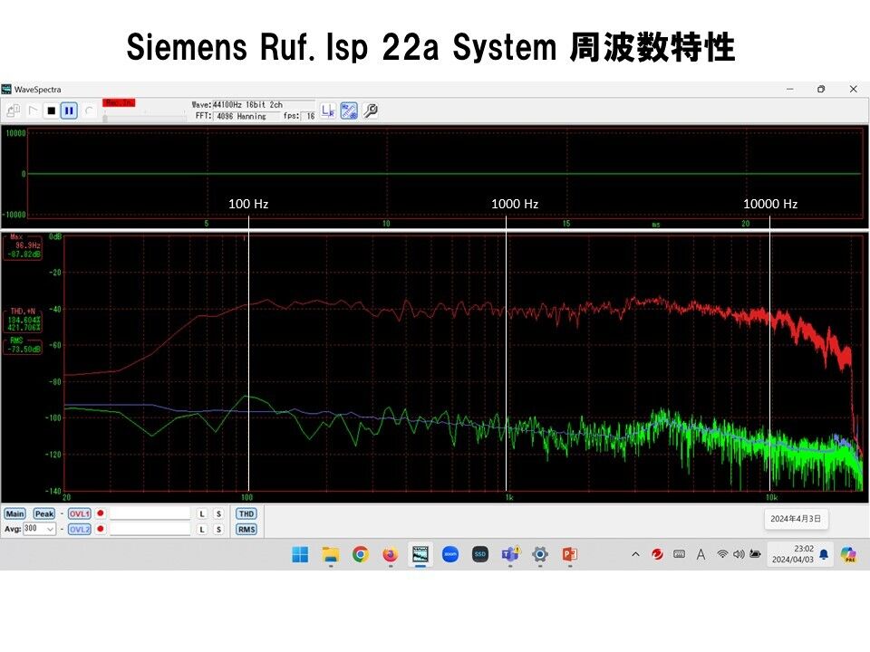西独Siemens レア純正20㎝口径フルレンジRuf. lsp 22aシステム ペア 高