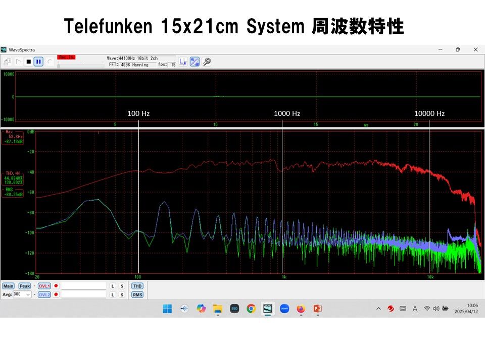 西独 Telefunken アルニコ15x21㎝フルレンジシステム ペア