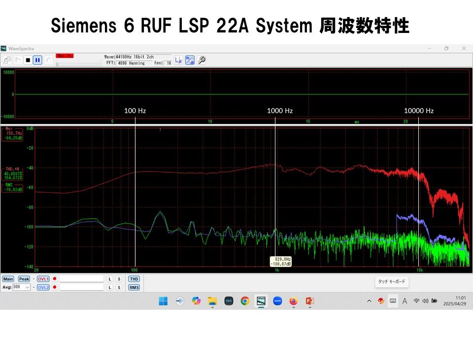 西独Siemens/Klangfilm純正20㎝口径フルレンジRuf. lsp 22aシステム