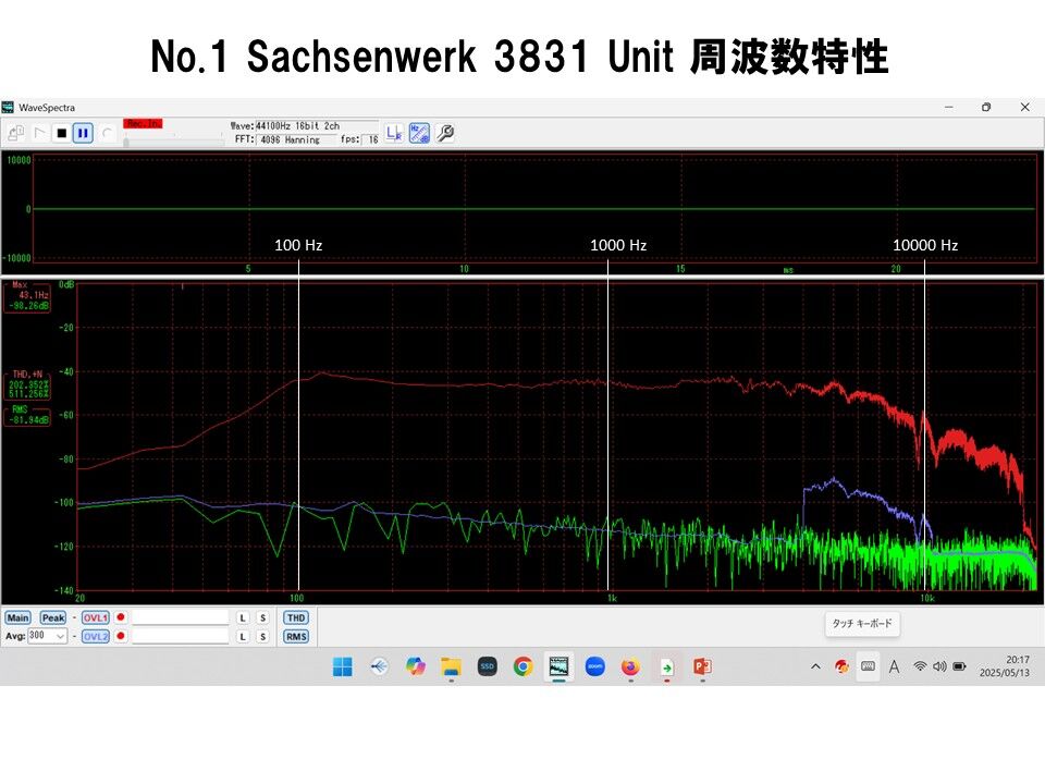 東独Sachsenwerk/ザクセンヴェルケ フィールド20cm 蝶ダンパー
