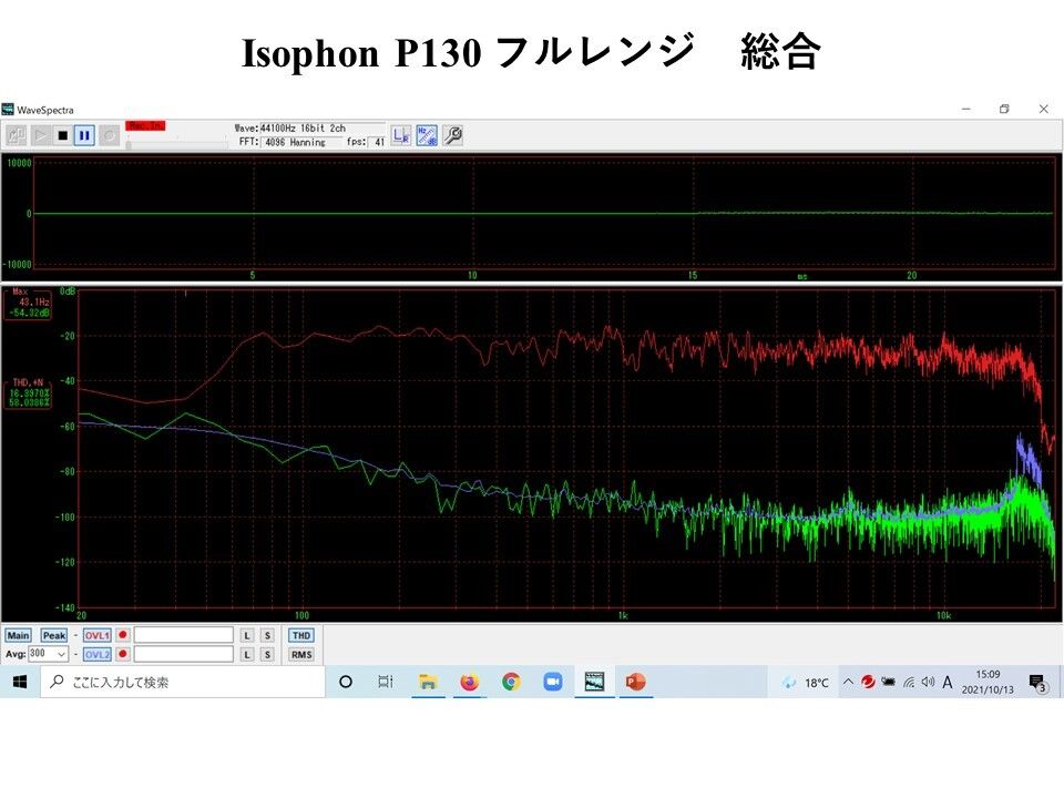 Telefunken 17cmアルニコフルレンジシステム イコライザで最高音質に c4ee5d94-s.jpg