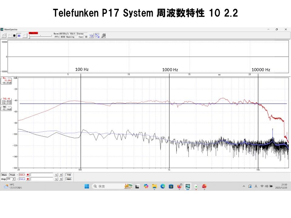 Telefunkenビンテージ17cmフルレンジシステム イコライザで最高音質に ビンテージユニットを蘇らせる！Telefunken P17アルニコフルレンジ