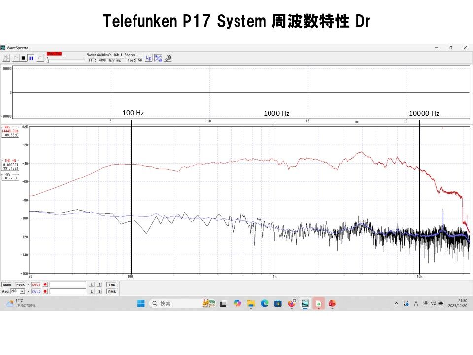 ビンテージユニットを蘇らせる！Telefunken P17アルニコフルレンジ