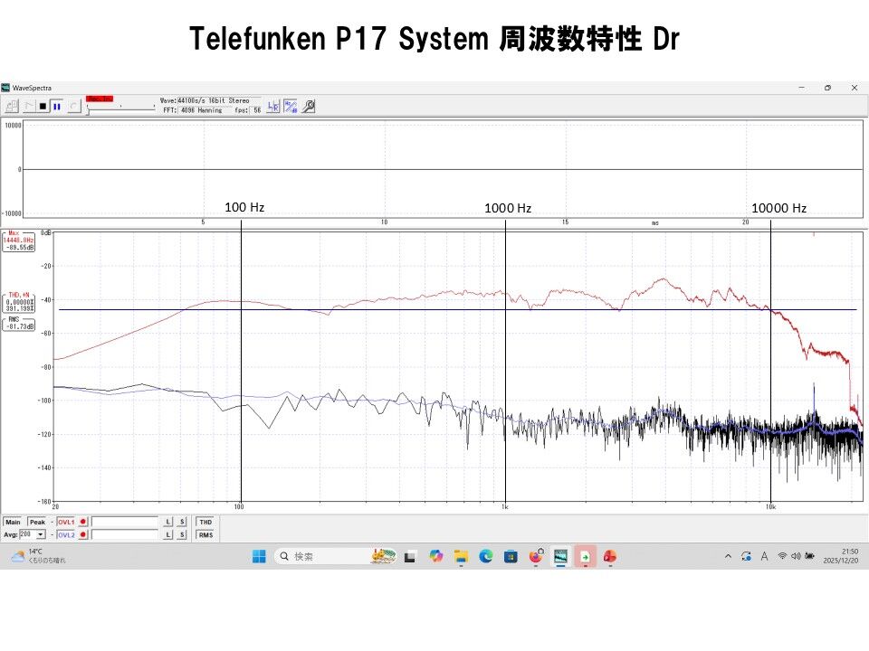 ビンテージユニットを蘇らせる！Telefunken P17アルニコフルレンジ