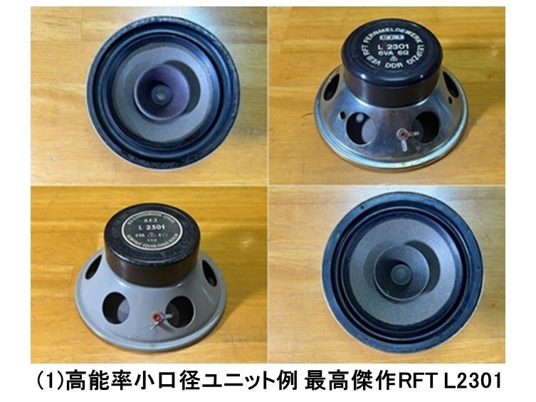 第1章 ビンテージEC小型システムの魅力とセッティング : 「アトリエ
