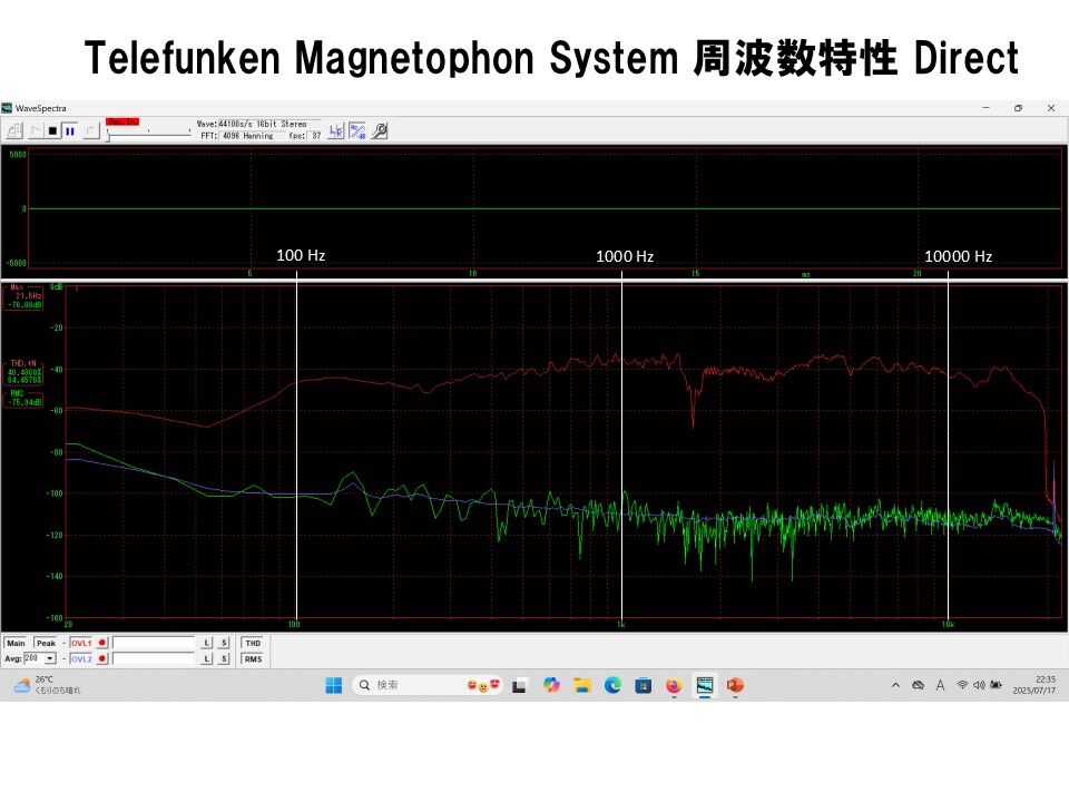 西独 Telefunken ビンテージ録音モニター用スピーカー PHST内蔵 ワイド
