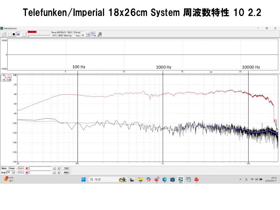 西独Telefunken/Imperial アルニコ18×26㎝ 究極フルレンジシステム
