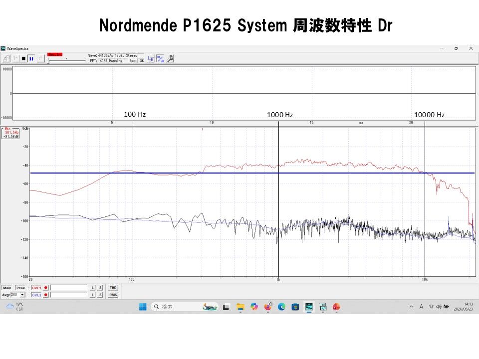 ビンテージユニットを蘇らせる！Nordmende P1625アルニコフルレンジ