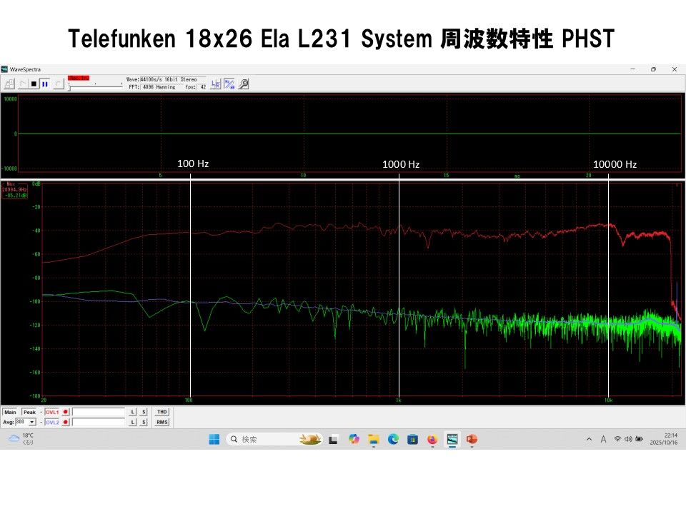 ウルトラレア！Telefunken 純正18×26㎝ 究極ユニット Ela L231