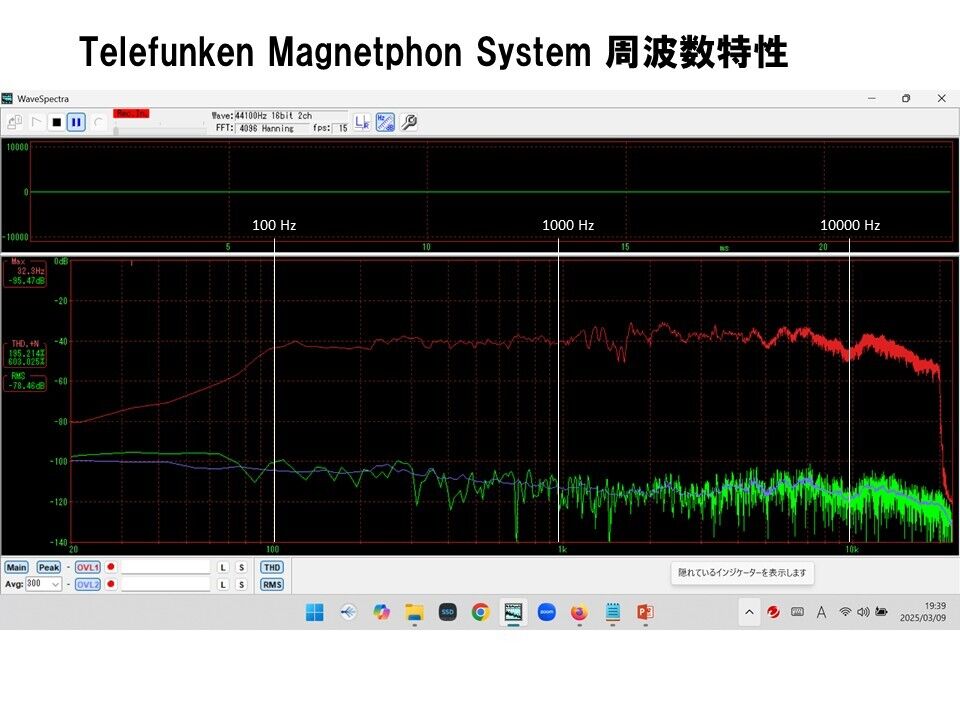 西独 Telefunken ビンテージ録音モニターMagnetophonスピーカー ペア