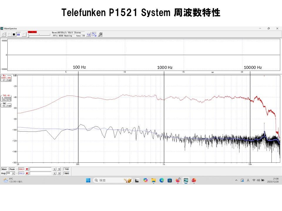 西独 Telefunken アルニコ15x21㎝フルレンジシステム 広帯域・高能率