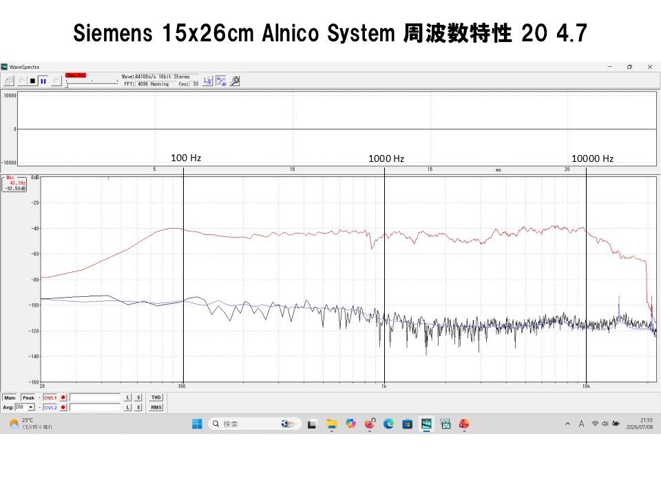 西独Siemens 傑作15x26cm口径アルニコフルレンジシステム_ペア