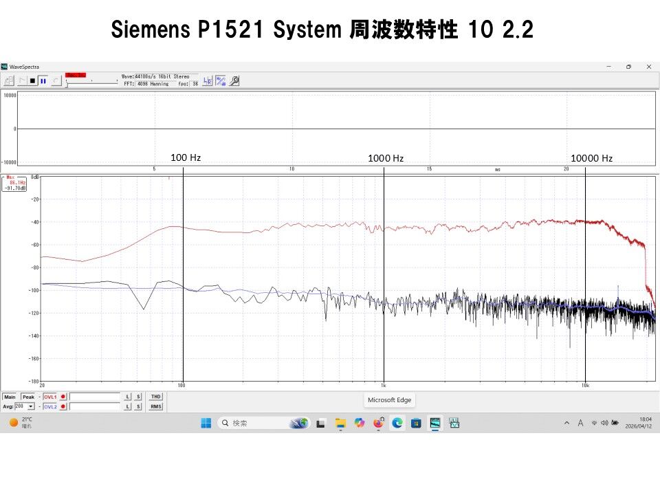 ビンテージユニットを蘇らせる！Siemens P1521システム : 「アトリエ