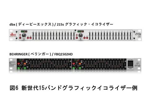 第3章 ビンテージスピーカーから凄い低音と高音を出す方法
