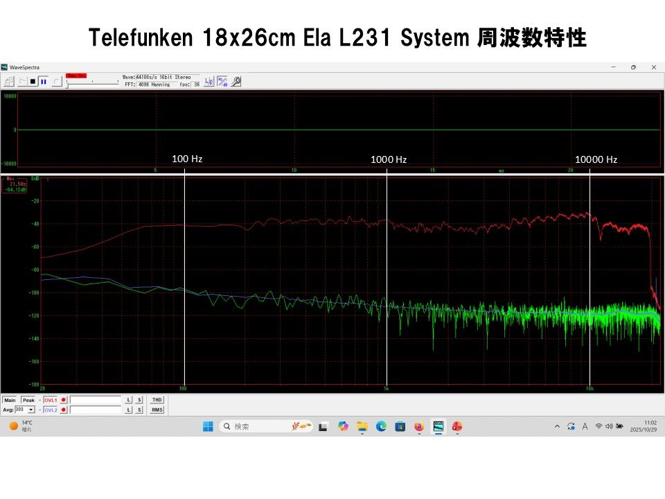 Telefunken 純正18×26㎝ 究極フルレンジシステム 伝説のサウンド 超希少！Telefunken 純正18×26㎝ 究極フルレンジシステム プロ用最高峰