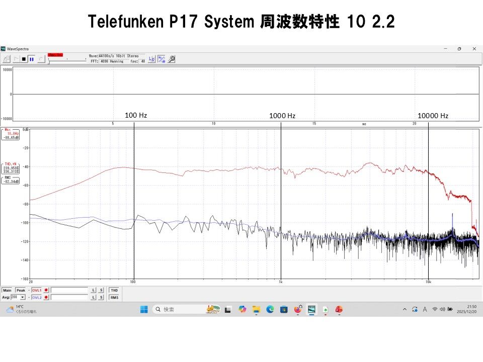 ビンテージユニットを蘇らせる！Telefunken P17アルニコフルレンジ