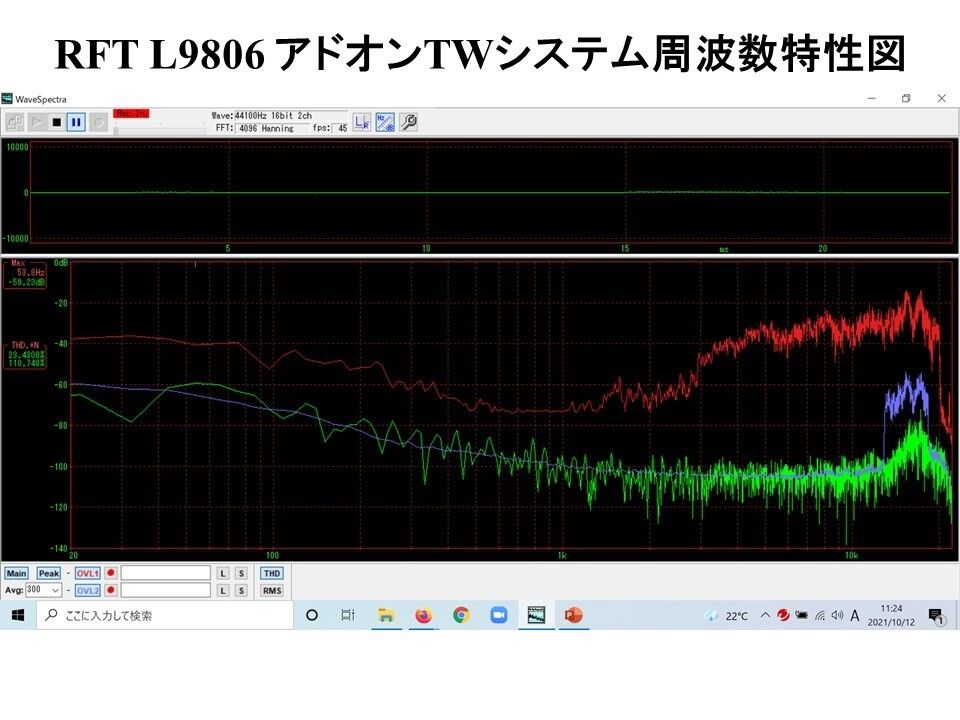 アドオン・ツイーター カットオフ周波数変更可 ATT付き 1ペア おそ