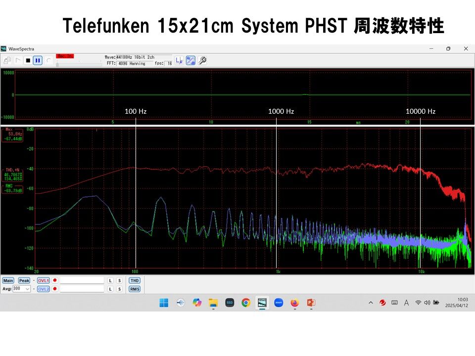 西独 Telefunken アルニコ15x21㎝フルレンジシステム ペア