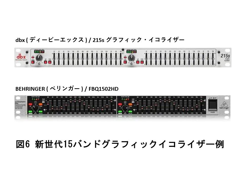 最終値下げ！動作確認済みdbx 215s グラフィックイコライザー② 【公式