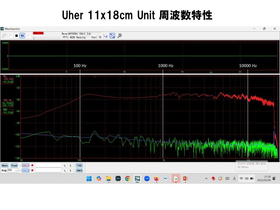 西独UHER ビンテージ録音モニター用スピーカー システム ペア