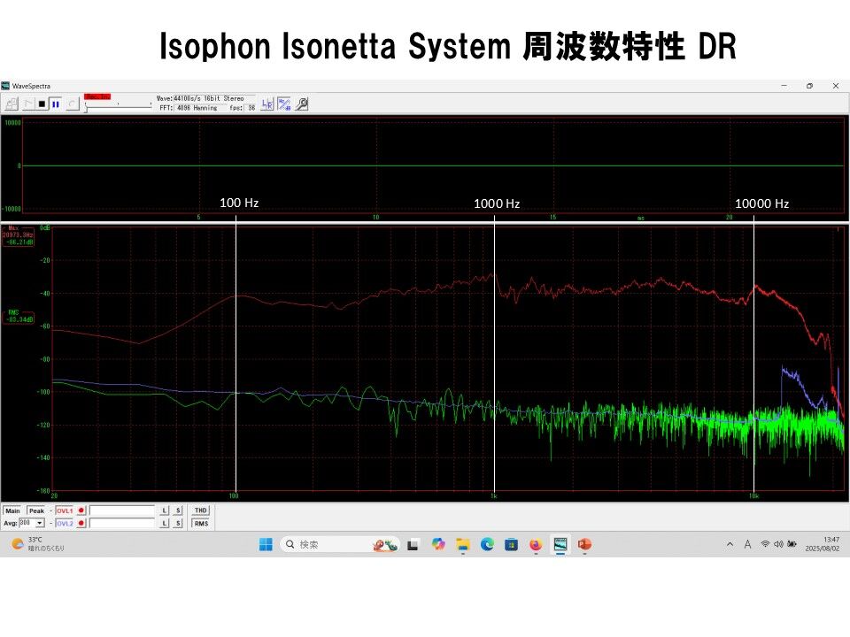 Isophon/Telefunken アルニコフルレンジ P1318 システム Isophon/Telefunken アルニコフルレンジ P1318 システム ペア