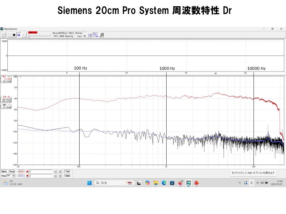 ビンテージユニットを蘇らせる！Siemens/Klangfilm 20cm口径プロ用