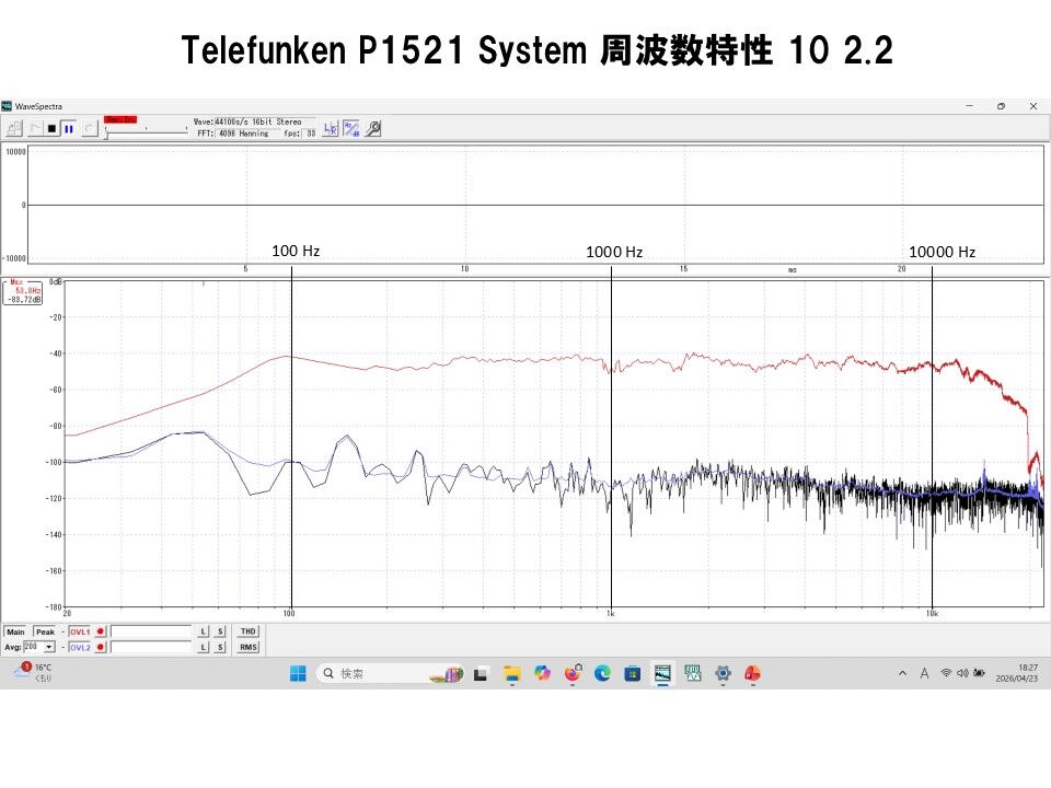 Telefunken アルニコ15x21㎝フルレンジシステム 広帯域・高能率 Telefunken アルニコ15x21㎝フルレンジシステム 広帯域・高能率 - メルカリ